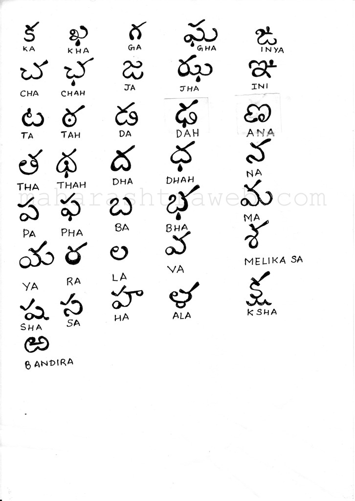 how-to-read-and-write-in-telugu-language